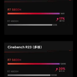 portatil-xiaomi-redmi-g-2021-francia-couverture-