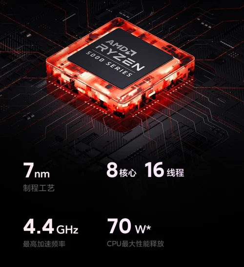 portatil-xiaomi-redmi-g-2021-francia-couverture-