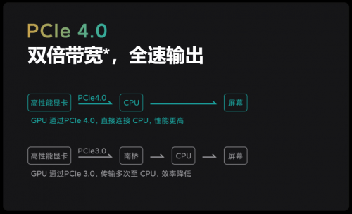 xiaomi mi notebook pro 15 2021 france